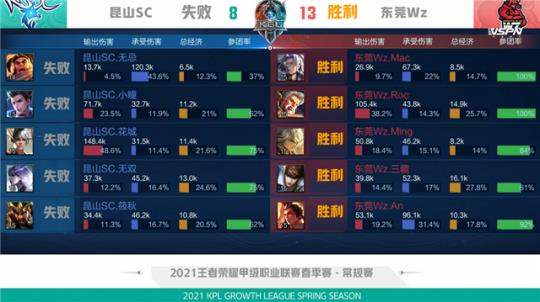 队提供了宽 队提供了宽