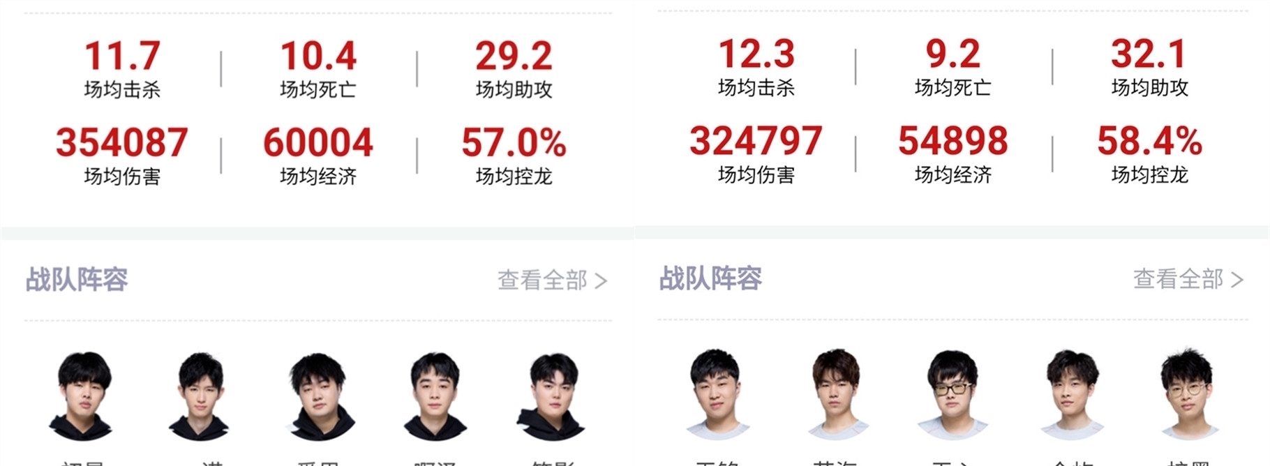 放的意愿很